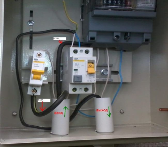 Pourquoi l'ouzo fonctionne sans charge