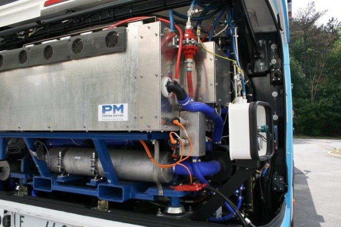 Générateur d'hydrogène : faisabilité économique