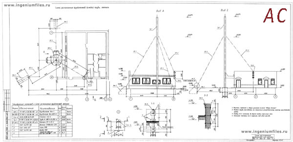 Cheminée pour chaufferie : calcul de hauteur et de diamètre, pose de paratonnerre