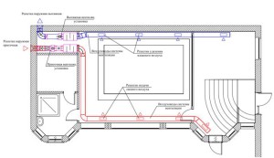 Panorama de la technologie des appareils de ventilation de piscine en fonction de sa taille