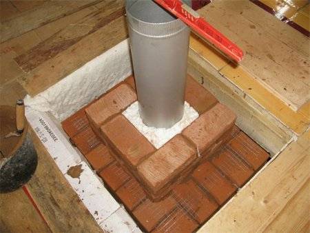 Cheminée en brique à faire soi-même