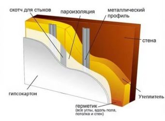 Nous chauffons l'appartement à l'extérieur et à l'intérieur: les moyens les plus efficaces