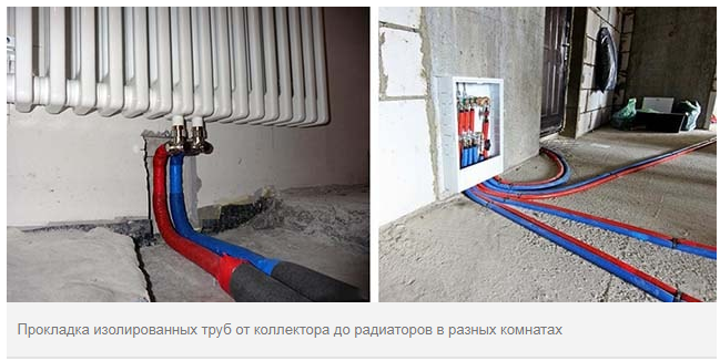 Chauffage de l'eau dans une maison privée - un aperçu des règles de construction d'un système de chaudière de haute qualité