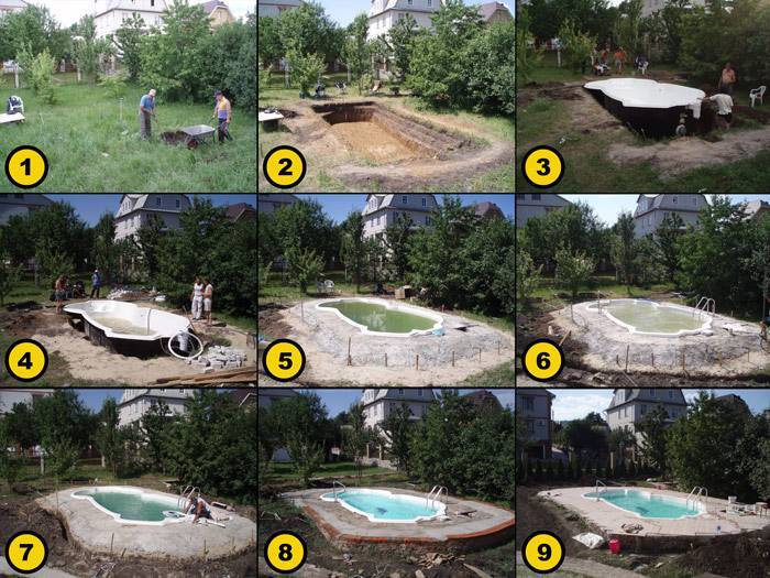 Comment faire une piscine de vos propres mains: instructions étape par étape pour la construction