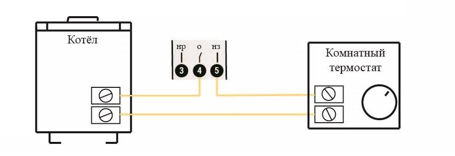 Comment connecter un thermostat d'ambiance à une chaudière à gaz pour le schéma de raccordement du chauffage