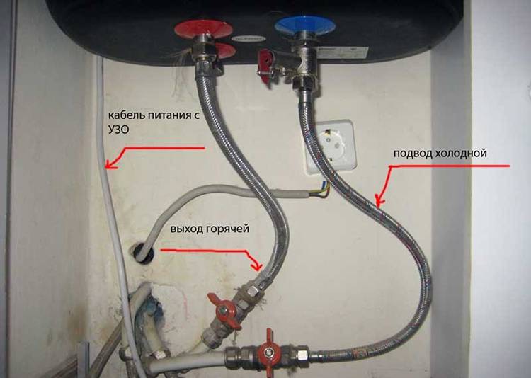 Nous réparons nous-mêmes la chaudière