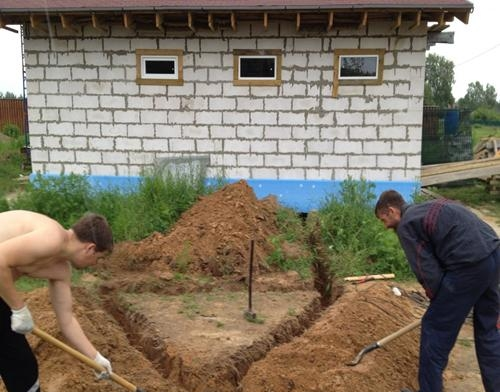 Mise à la terre du système de ventilation: règles et subtilités du dispositif de circuit de protection
