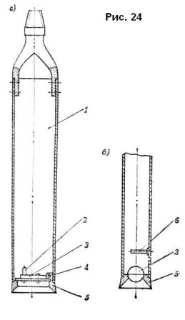 Chaudière pour un puits: appareil, options et schémas de fabrication à faire soi-même