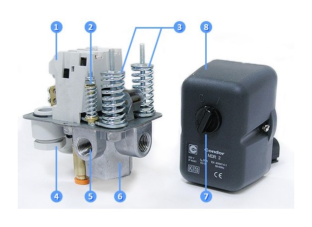 Pressostat compresseur
