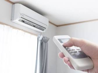 Examen du système split Centek CT-65A09 : des économies raisonnables ou de l'argent perdu ?