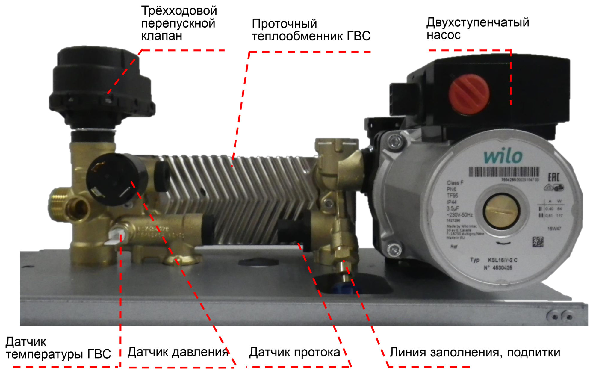 Comment allumer une chaudière à gaz: instructions étape par étape + règles de fonctionnement en toute sécurité