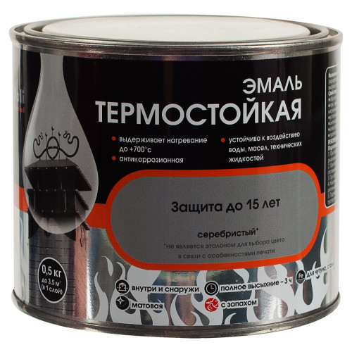 Peinture résistante à la chaleur pour métal pour fours: types de peinture résistante à la chaleur jusqu'à 1000 degrés et caractéristiques d'utilisation