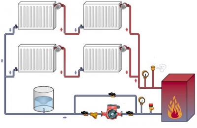 Est un système de chauffage radiant adapté au chauffage d'une maison à un étage