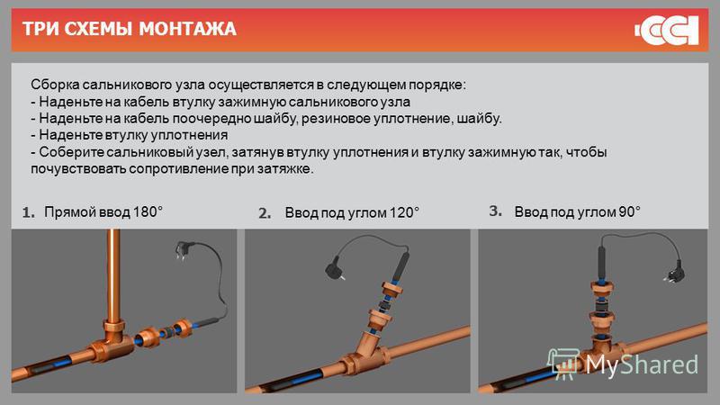 Chauffage à l'eau : les meilleures options de chauffage + analyse des caractéristiques techniques