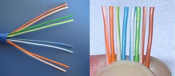 Comment sertir un câble Internet RJ-45 de vos propres mains: méthodes + instructions pour sertir un connecteur Internet