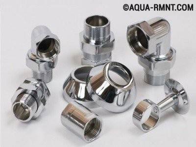 Installer un sèche-serviettes dans la salle de bain : guide d'installation DIY