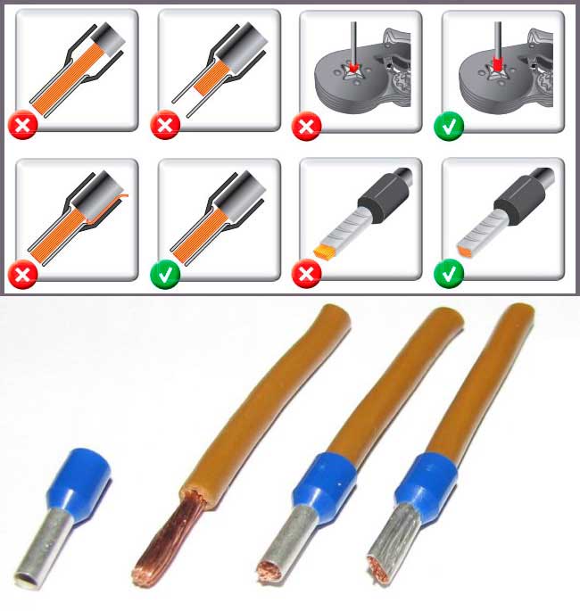 Pas une seule torsion : un aperçu des moyens les plus fiables de connecter les fils les uns aux autres