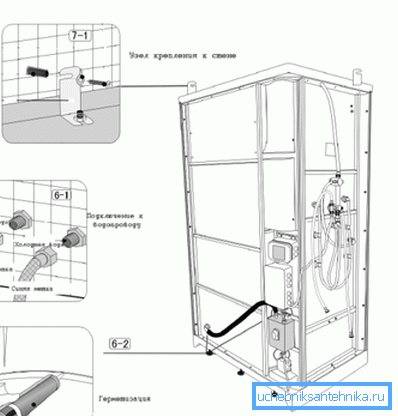 Siphon pour le receveur de douche: conception, objectif, caractéristiques d'installation