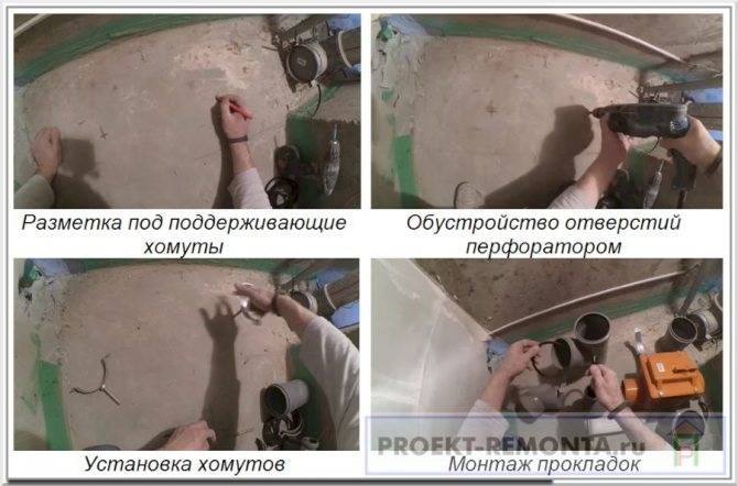 Clapet anti-retour pour chauffage: action, types, avantages et inconvénients + schéma d'installation