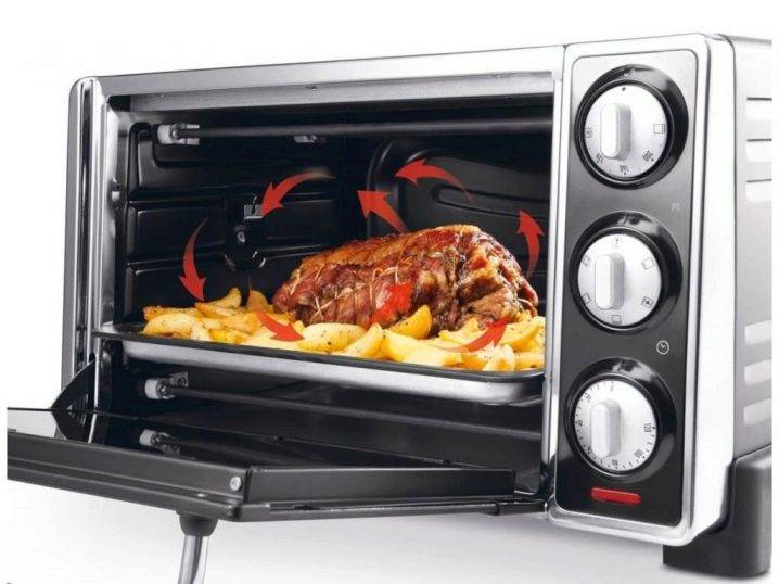 Four ou mini-four - quel est le meilleur? Bilan comparatif