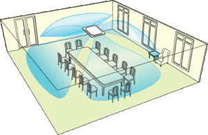 Codes d'erreur du climatiseur Ballu: quelles pannes se produisent et comment les réparer par vous-même