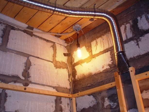 Ventilation dans le hammam: exemples de schémas éprouvés et analyse des règles d'aménagement