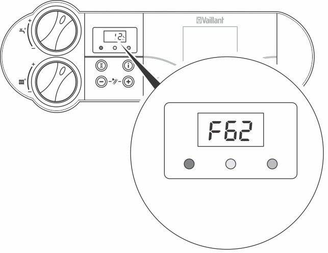 Dépannage chaudière gaz Vaillant : décryptage des dysfonctionnements codés et méthodes de résolution des problèmes