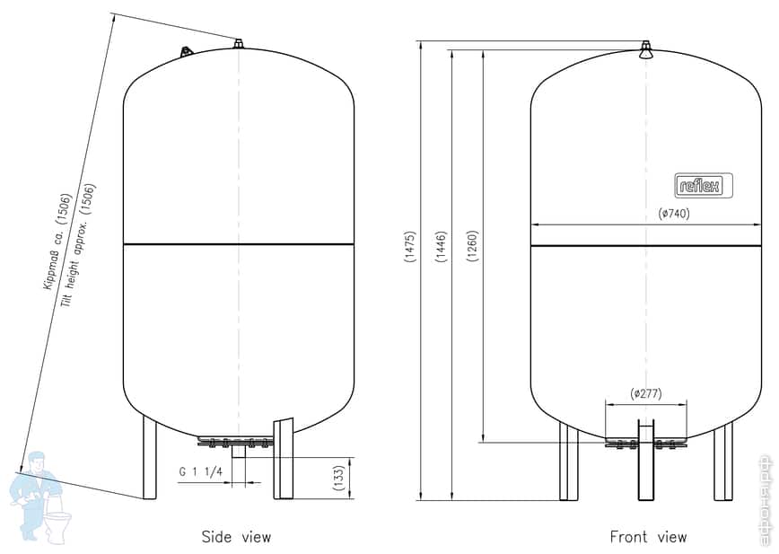 Quelle pression dans l'accumulateur devrait être la norme