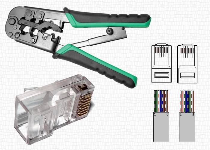 Comment sertir rj-45. disposition du câble rj-45. sertissage selon norme 568a et 568b - lanberry