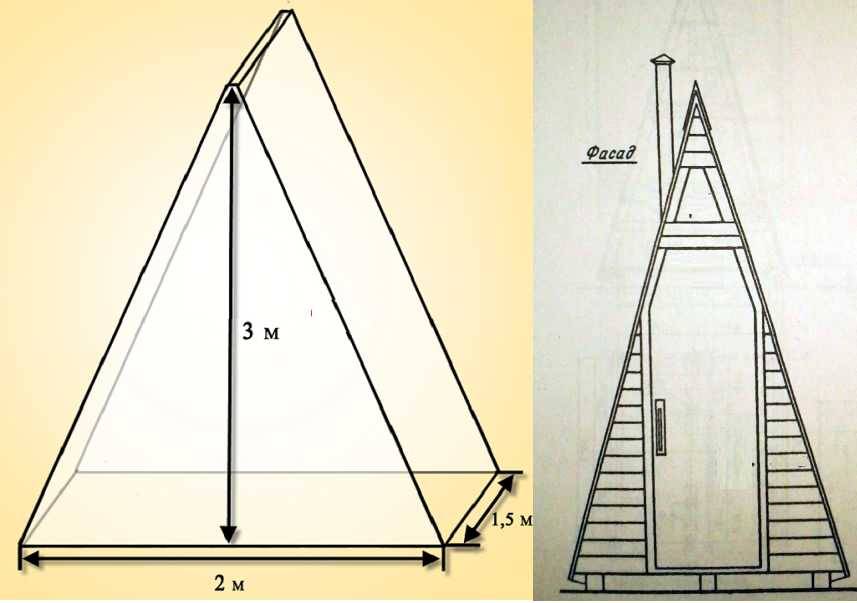 Toilettes extérieures (90 photos): comment construire de vos propres mains des toilettes en bois pour une résidence d'été, dimensions et dessins d'une maison de campagne