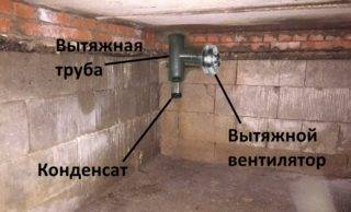 Ventilation dans la cave: la technologie de l'appareil du système de ventilation correct