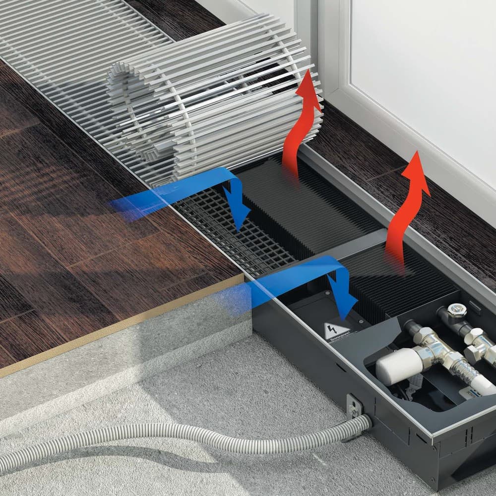 Comment choisir un convecteur: lequel vaut-il mieux acheter?