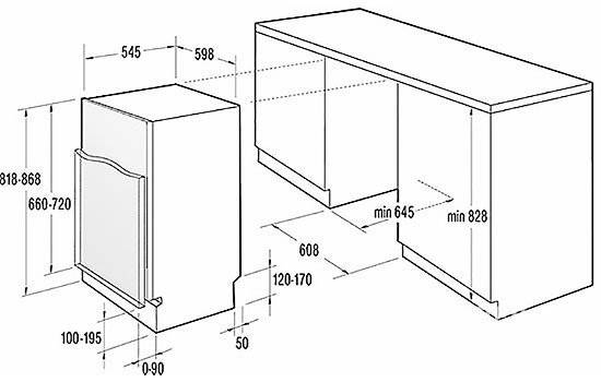 Installation d'un lave-vaisselle encastrable : instructions d'installation étape par étape
