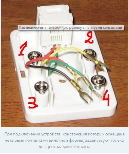 Comment connecter une prise pour Internet: normes et schémas