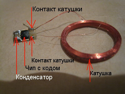 Types de clés d'interphone : dallas, cyfral, metacom, rfid