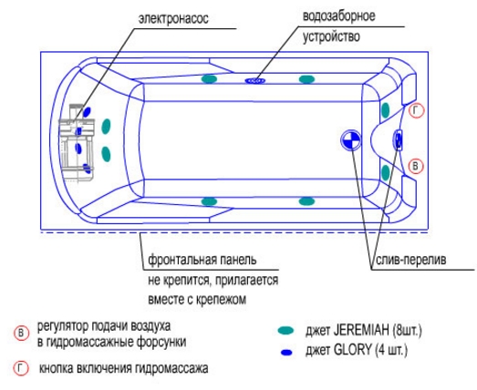 Réparation de jacuzzi: causes de pannes possibles, comment réparer un jacuzzi de vos propres mains