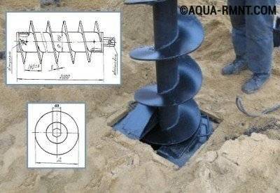 Perceuse à main maison pour forer un puits: conceptions en spirale et en cuillère