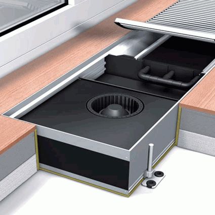 Convecteurs Mohlenhoff d'Allemagne