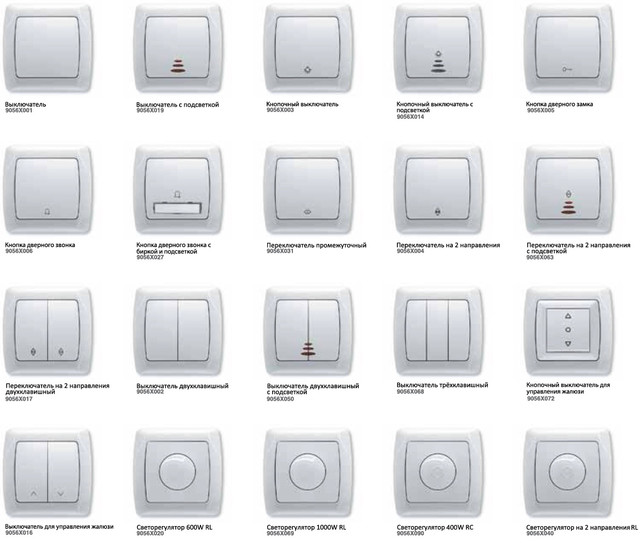 Interrupteurs intelligents : types, marquage, comment choisir et se connecter correctement