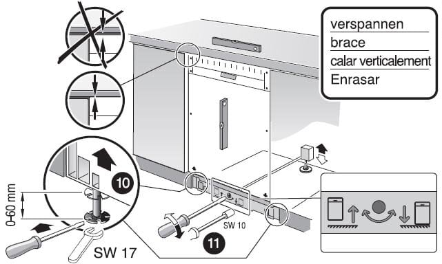 Installation de la façade sur le lave-vaisselle : conseils utiles + notice d'installation