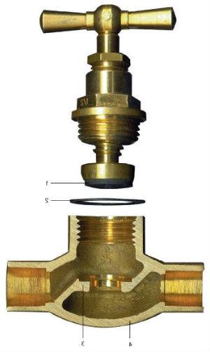 Vannes à boisseau sphérique: types, classification, dispositif et principe de fonctionnement