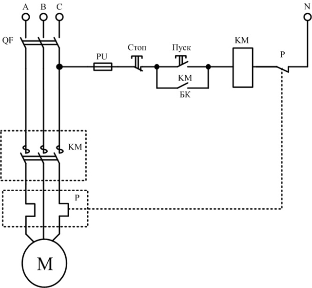 Démarreur électromagnétique 380v : appareil, règles de choix + préconisations de raccordement