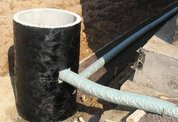 Puits d'égout: classification complète et exemples d'aménagement