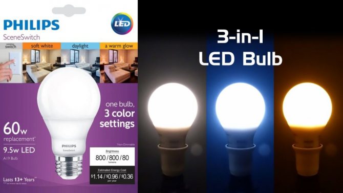 Lampes LED à culot E27 : aperçu et comparaison des meilleures options du marché