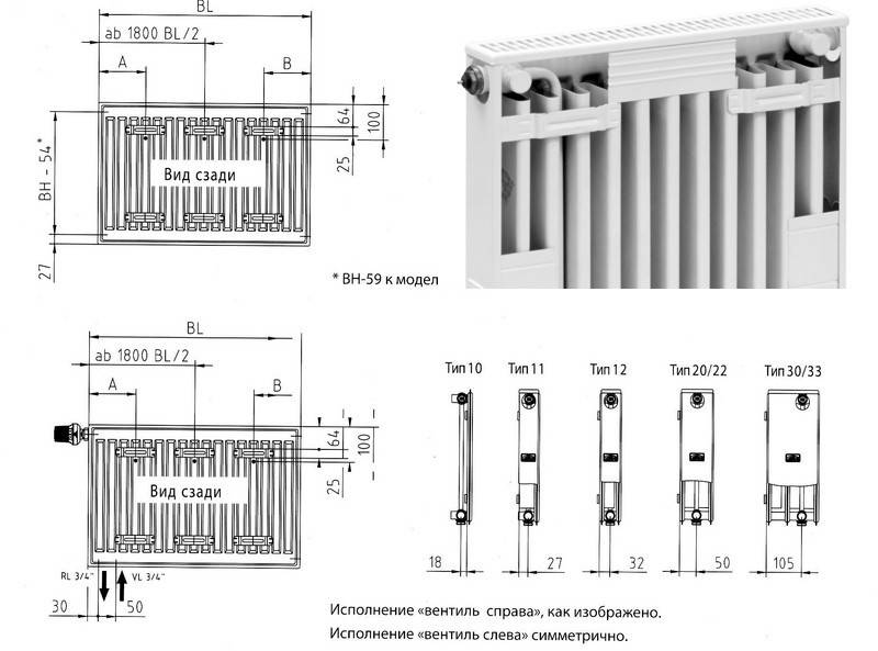 Radiateurs chauffants à panneaux (37 photos): batteries métalliques avec connexions latérales et inférieures, indicateurs de puissance et avis du propriétaire sur l'utilisation