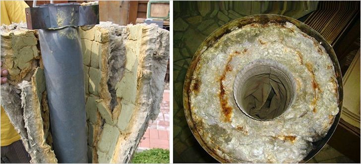 Comment isoler correctement un tuyau de cheminée de vos propres mains