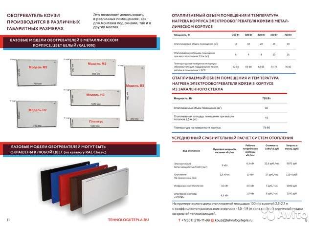Chauffages électriques à économie d'énergie pour chalets d'été (économiques)