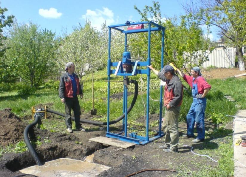 Carottage de puits: technologie et nuances de travail