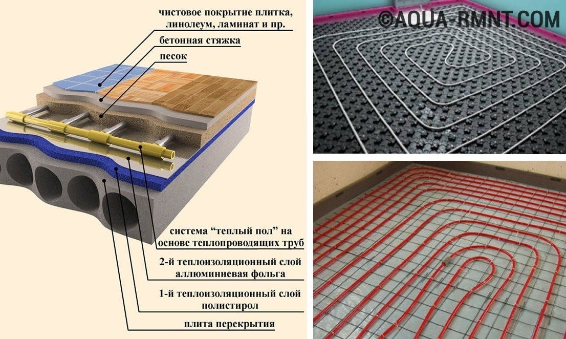 Stratifié pour chauffage au sol: comment choisir le chauffage électrique du chauffage à eau, avantages et inconvénients, comment poser, prix