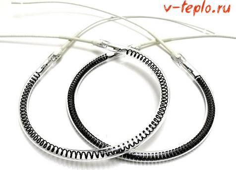 Comment choisir un radiateur à charbon infrarouge: un aperçu des types et des conseils pour les acheteurs